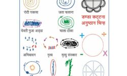 Tolong Siki History Poster Tolong Siki History Poster