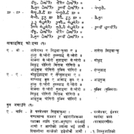 Tongsing Ritual in Limbu Tongsing Ritual in Limbu