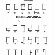Vowels, Simple Consonants, and Punctuation Marks of Tangsa Tangsa