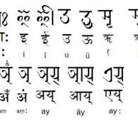 Vowels of Prachalit Script