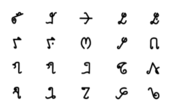 Wancho Alphabet Chart Wancho Alphabet Chart