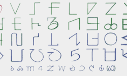 Warang Citi Alphabet with Sacred Letter Om Warang Citi Alphabet