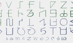 Warang Citi Alphabet with Sacred Letter Om Warang Citi Alphabet