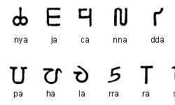 Warang Citi Consonants Warang Citi Consonants