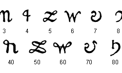 Warang Citi Numerals Warang Citi Numerals