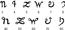 Warang Citi Numerals Warang Citi Numerals