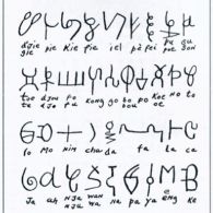 Afaka script Afaka script