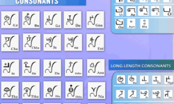 Yerukula Script, Prasanna Sree Yerukula Script