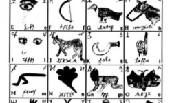 Zaghawa Alphabet Chart Zaghawa Alphabet Chart
