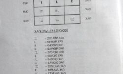 Zolai Printout Page 4 Dalsianpau Suantak Zolai Printout Page 4 Dalsianpau Suantak