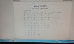 Zolai Script Consonants Dalsianpau Suantak Zolai Script Consonants Dalsianpau Suantak