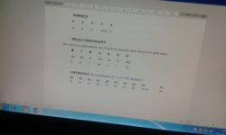 Zolai Vowels, Dipthongs, and Final Consonants Dalsianpau Suantak Zolai Vowels, Dipthongs, and Final Consonants Dalsianpau Suantak