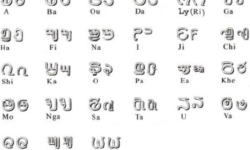 Zou Main Letters Zou Main Letters