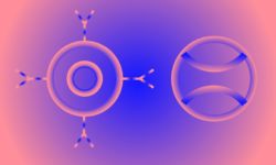 Bindu Surya (as the Sun) and Bindu Purnama (as the Moon) from Sundanese punctuation. These marks were used for denoted religious (the Sun) and historical (the Moon) texts. In modern usage you can use Bindu Surya as a full stop and Purnama as a comma." Type design by Dominika Valentovikova. Bindu Surya