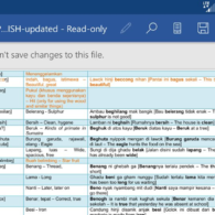 Lampung-Indonesian-English Dictionary in progress. Photo: Indra Malasyah. lampung dictionary