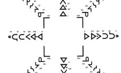 Cree Syllabics Chart With Sounds (from http://www.bluequills.ca/elders-2/syllabics-chart-with-sounds/) Cree Syllabics Chart With Sounds