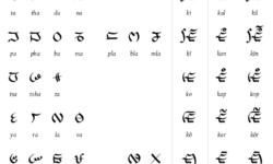 Rong Script Rong Script