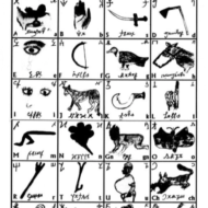 Beria Giray Erfe alphabet chart Beria alphabet chart