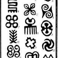 Adinkra symbols recorded by Robert Sutherland Rattray, 1927. Source: Wikipedia Adinkra symbols