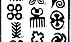Adinkra symbols recorded by Robert Sutherland Rattray, 1927. Source: Wikipedia Adinkra symbols