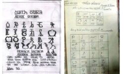 A-chik Tok-birim A-chik Tok-birim