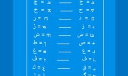 Yezidi Script Yezidi Script