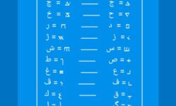 Yezidi Script Yezidi Script